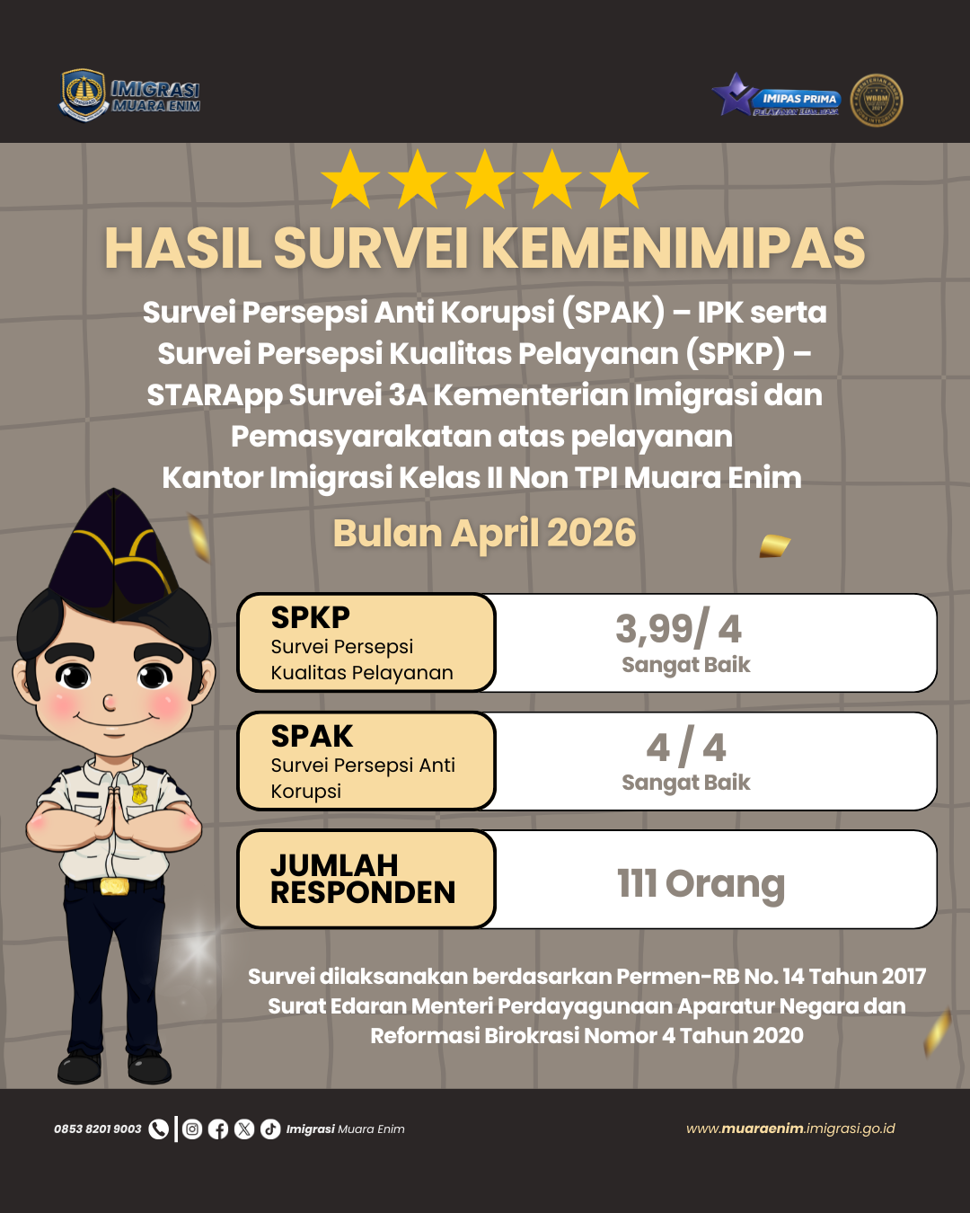 SURVEI 2026